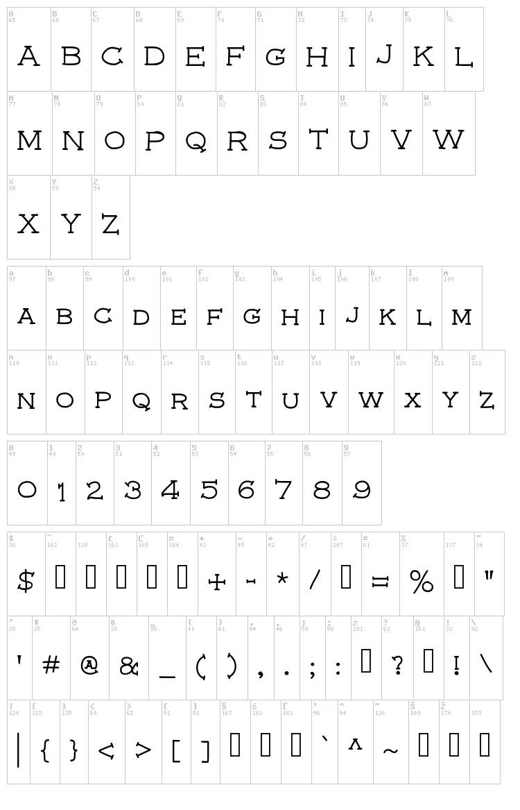 Ham and Eggs font map